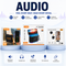 Audio