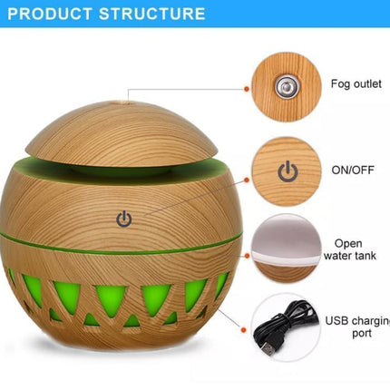 Wooden diffuser with labeled parts on a white background