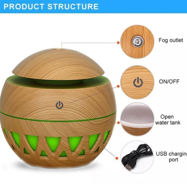 Wooden diffuser with labeled parts on a white background
