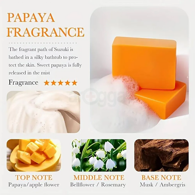 The Key Benefits of BIOAQUA PAWPAW Vitamin C Papaya Goat Milk Aroma Soap