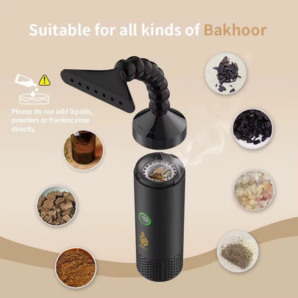 Black incense burner with various types of bakhoor displayed on a beige background