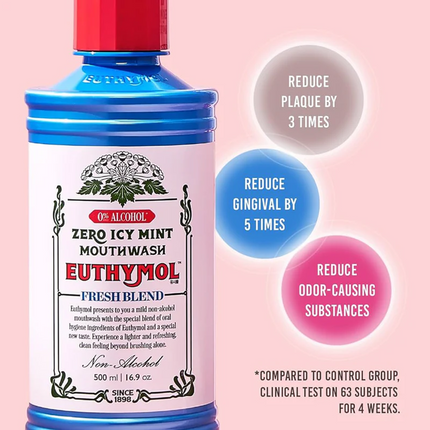 The Key benefits of Euthymol Icy Mint Mouthwash Fresh Blend
