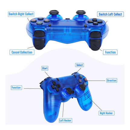 Blue gaming controller with labeled buttons on a white background