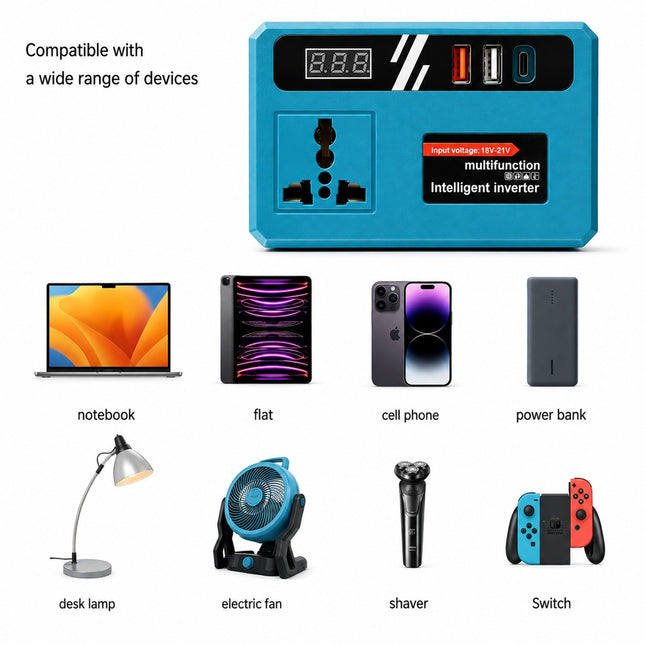 Blue multi-port power bank/inverter shown on a white background with text stating it is compatible with a wide range of devices, plus small labeled examples including a notebook, flat device, cell phone, power bank, desk lamp, electric fan, shaver, and Switch.