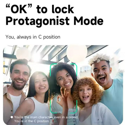 Five people posing together with text about 'Protagonist Mode' and 'C position'.