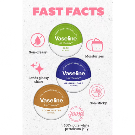  Vaseline Lip Therapy - fast facts