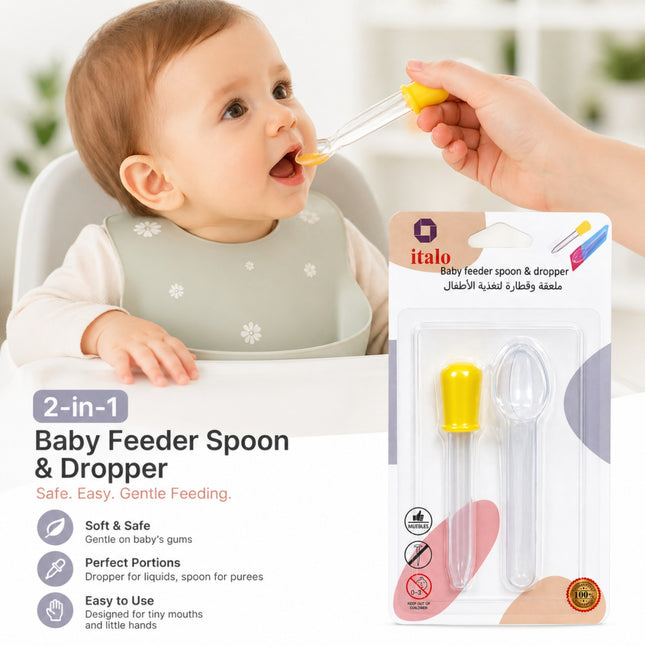 Baby Feeding Spoon & Dropper Set-F-154