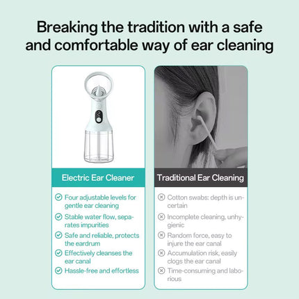 Fully Automatic Ear Cleaner Device