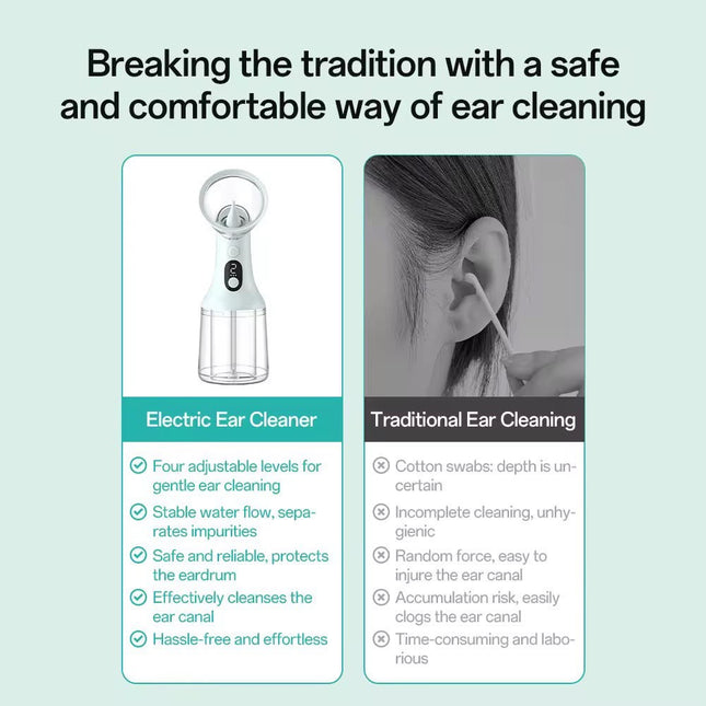Fully Automatic Ear Cleaner Device